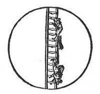 FIGURE 55. ''<i>Feet to Feet</i>.''<br> (From <i>Physiologia Kircheriana Experimentalis</i>, 1680.)