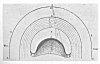 PLATE VII. B. Construction of the Akkadian, Chaldean and Babylonian Universe.<br> (From <i>Qaballah</i>; Isaac Myer, 1888)