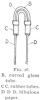 FIG. 16.<br> B. curved glass tube.<br> C C, rubber tubes.<br> D D D, bibulous paper.