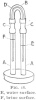 FIG. 18.<br> E, water surface.<br> F, brine surface.