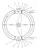 Diagram of the Earth's Interior