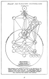 Solar and Planetary Hierarchies