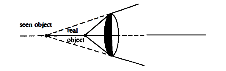 p-f-paul-feyerabend-against-method-2.png