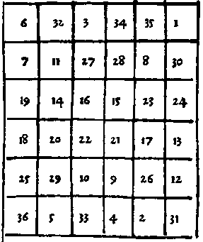 figure 2-42