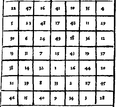 figure 2-47