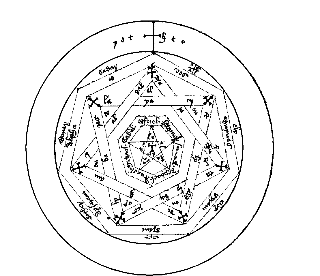 Sigillum Dei Aemeth