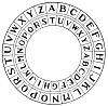 A MODERN WHEEL, OR DISC, CIPHER.