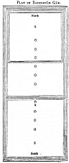 PLAN OF BARESHNÛM GÂH.