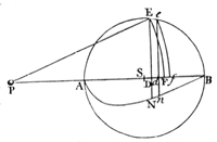 geometric diagram