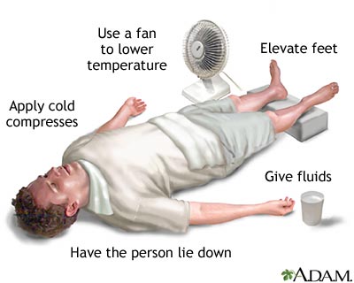 Heat emergencies