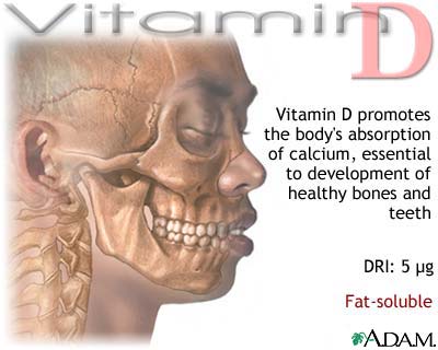 Vitamin D benefit