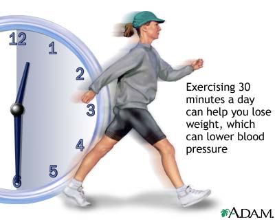 Exercise can lower blood pressure