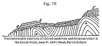 Fig. 78: Unconformable junction of old red sandstone and Silurian schist at the Siccar Point, near St. Abb's Head, Berwickshire.