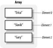 figs/act2.1101.gif