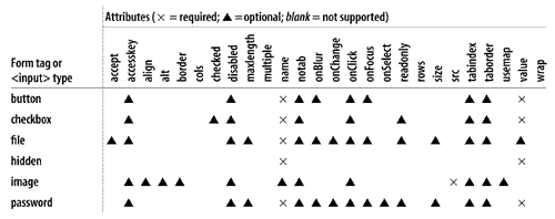 figs/Tbl91a.gif