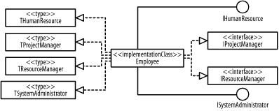 figs/Luml_0337.gif