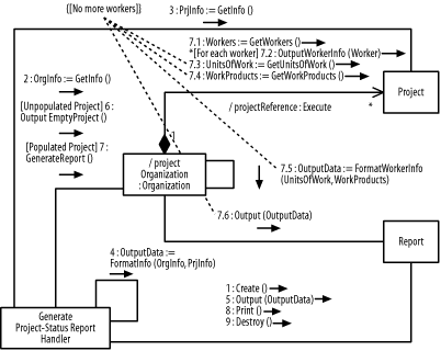 figs/Luml_ab33.gif