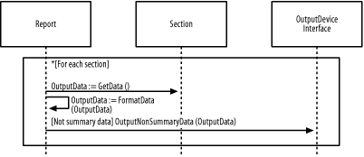 figs/Luml_ab36.gif