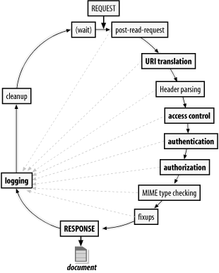 figs/pmp_0104.gif