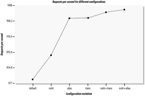 figs/pmp_1102.gif