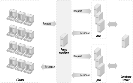 figs/pmp_1210.gif