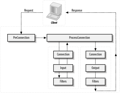 figs/pmp_2502.gif