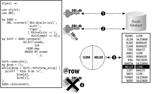 figs/pdba_ab02.gif