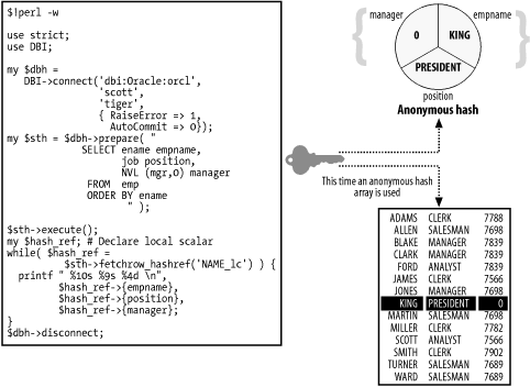 figs/pdba_ab04.gif