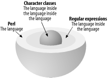 figs/pdba_ac01.gif