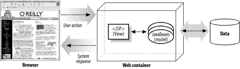 figs/jstr_0103.gif