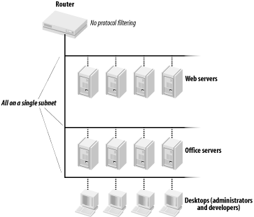 figs/scpp_0505.gif