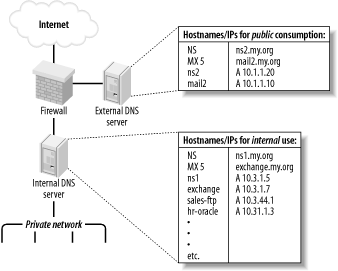 figs/bssl_0602.gif