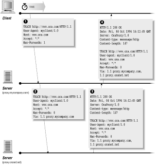 figs/hpr_04.gif