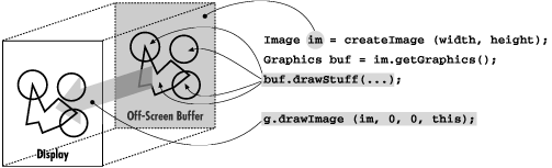 [Graphic: Figure 2-16]