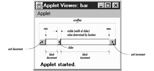 [Graphic: Figure 11-1]