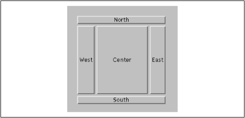 [Graphic: Figure 12-4]