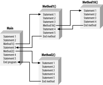 figs/lcs_0601.gif