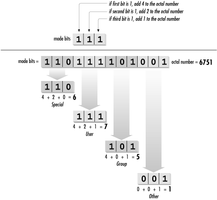 figs/lpi_0402.gif