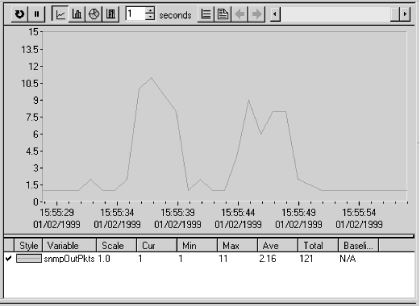 Figure 9-11