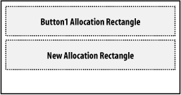 Figure 2-8