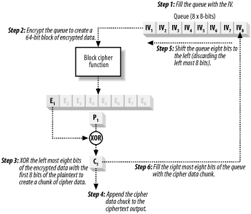 figs/pdns_1408.gif