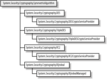 figs/pdns_1411.gif