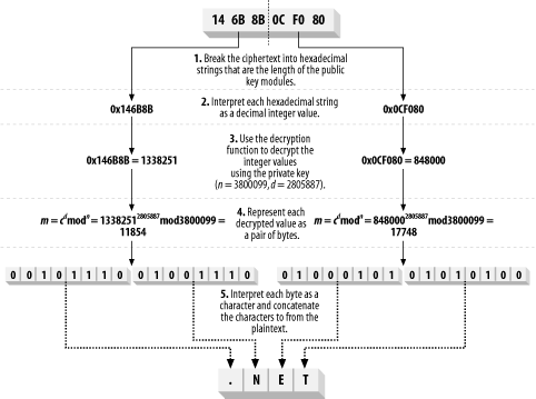 figs/pdns_1505.gif