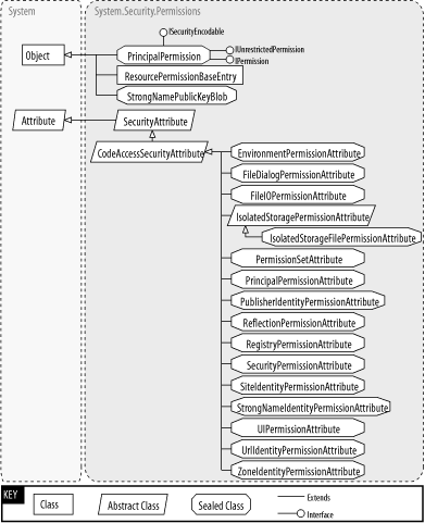 figs/pdns_2702.gif