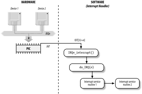 figs/ULK2_0403.gif