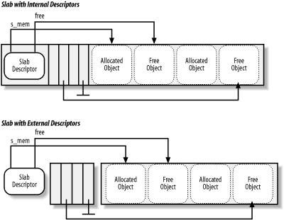 figs/ULK2_0705.gif