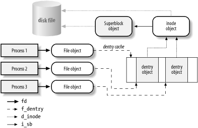 figs/ULK2_1202.gif