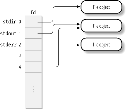 figs/ULK2_1203.gif