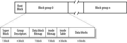 figs/ULK2_1701.gif