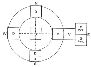 THE CENTRAL PART OF THE THIRD LAYER.